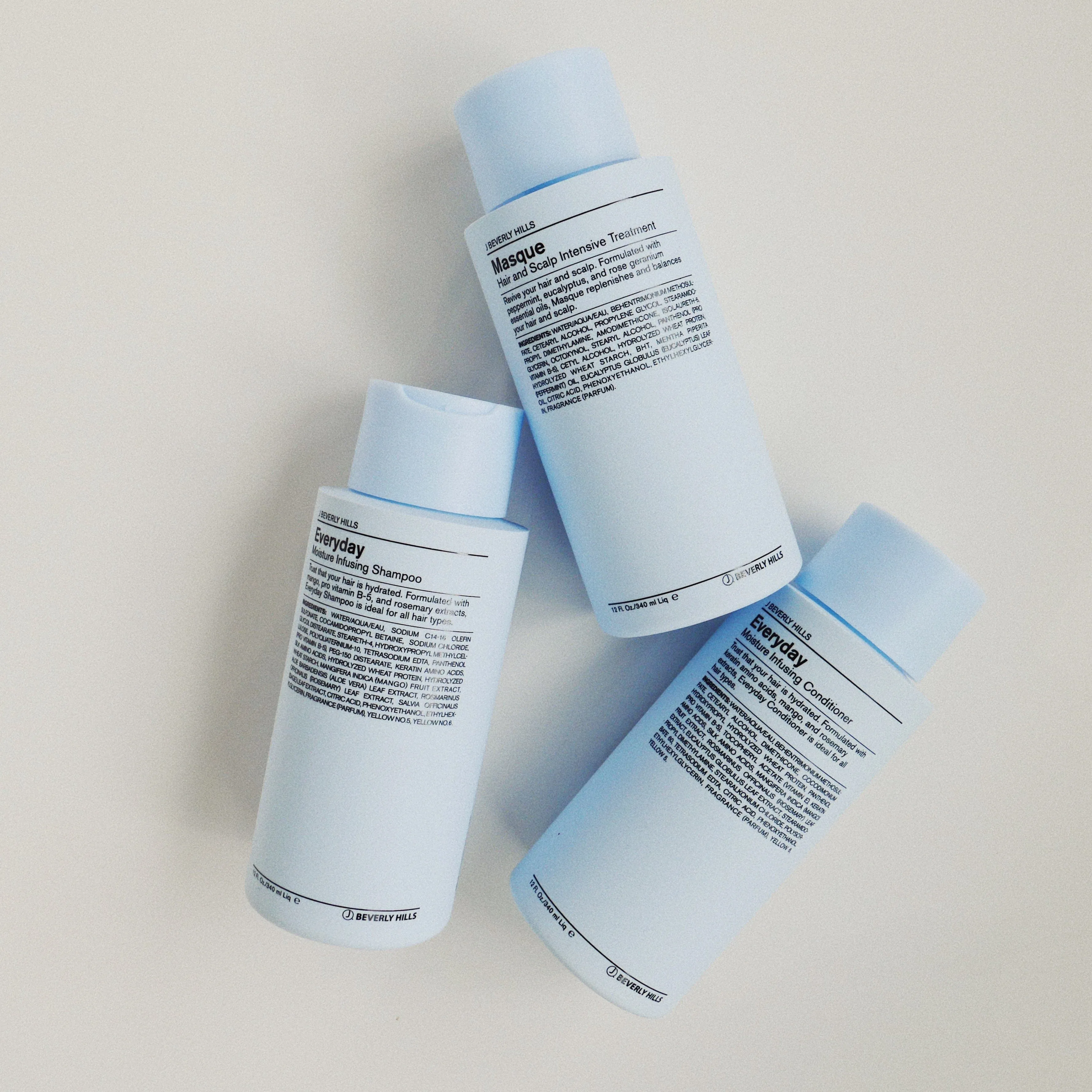EVERYDAY CONDITIONER